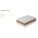 Danpol Kókuszmatrac  140x70x7 ( KOALA )