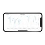 Milian légzésfigyelő PRO Bluetooth Plus 3db érzékelőlappal