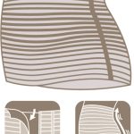 Chicco Fűző szülés utánra - M méret Has- és alakformálás