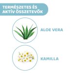Sampon & Fürdető 500 ml - könnymentes fizio pHNatural Sensation Aloe és Kamilla