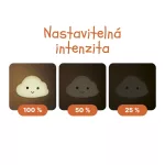 Szilikon fali lámpa Felhő