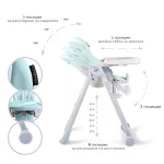 Cangaroo I Eat etetőszék 6-36 hóig 15 kg kék